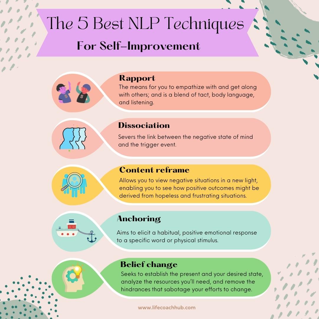 The 5 best NLP techniques for self-improvement