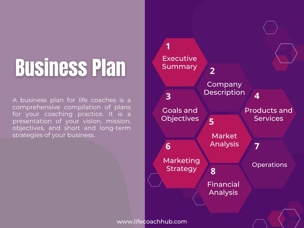 Business plan for life coaches: a checklist