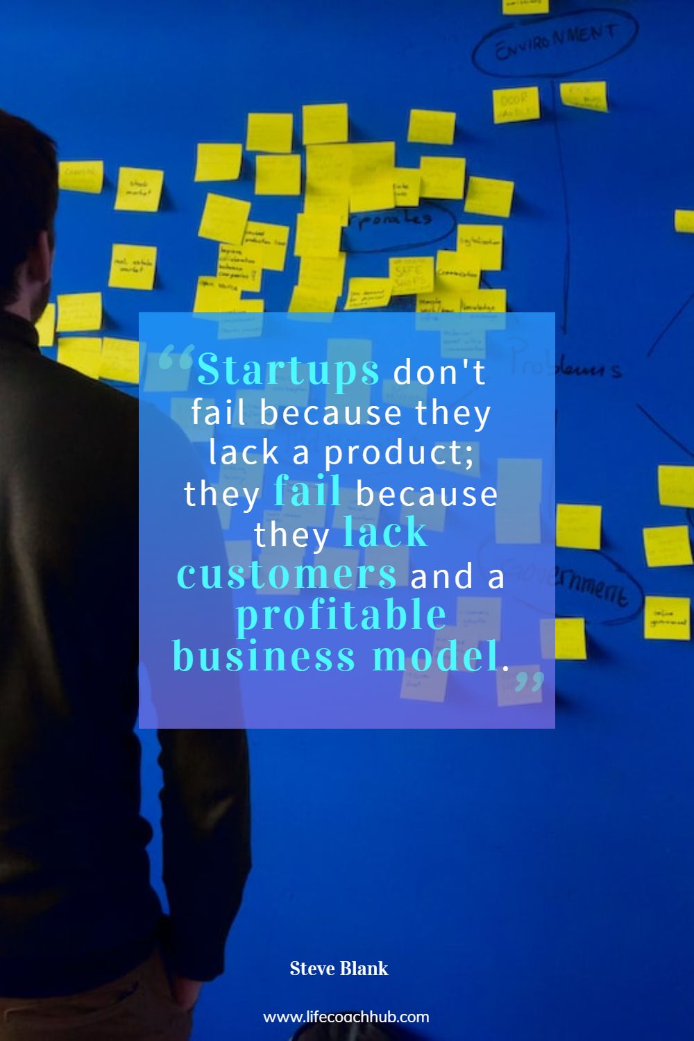 Startups don't fail because they lack a product; they fail because they lack customers and a profitable business model. Steve Blank Coaching Quote