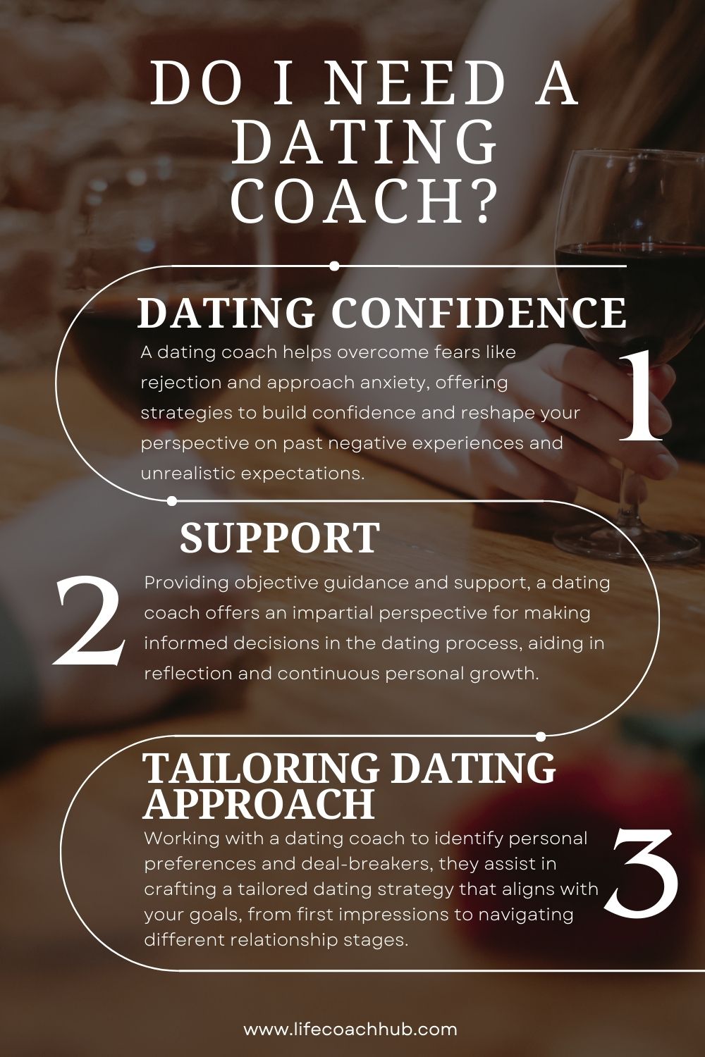 Do I need a dating coach
