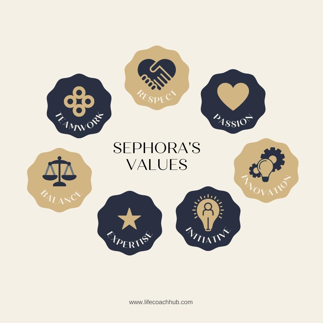 7 Sephora values