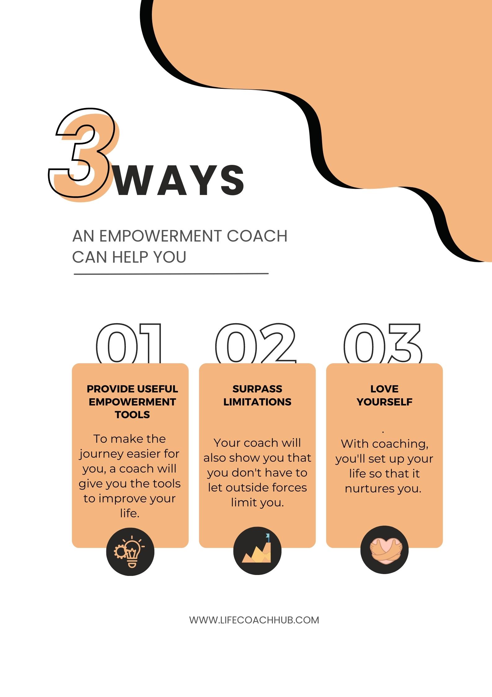 3 Ways an empowerment coach can help you