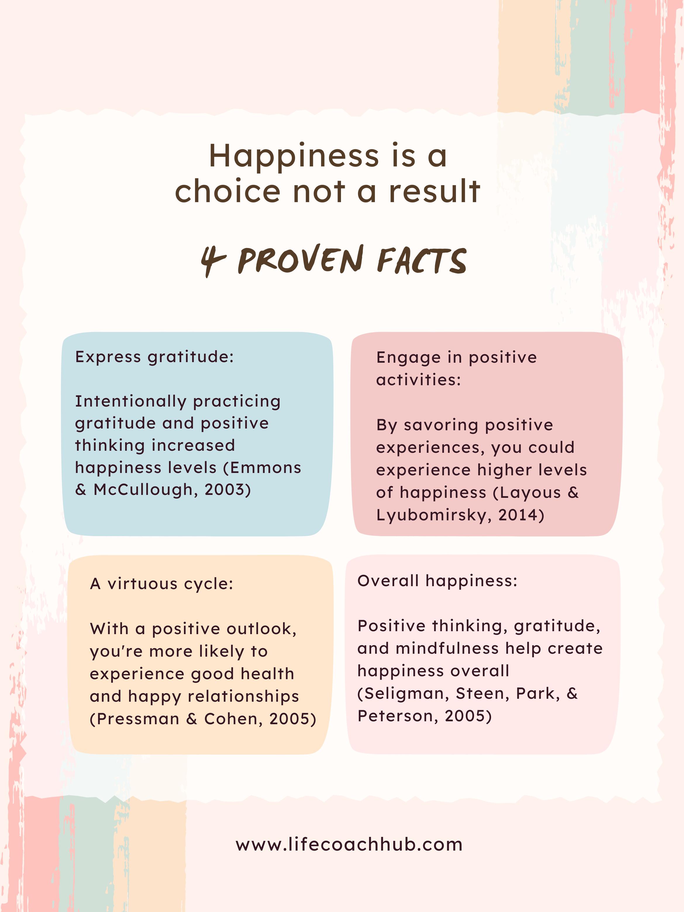 Happiness is a choice not a result 4 Proven Facts