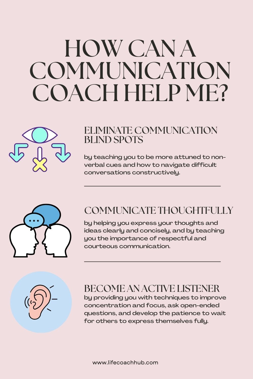 How can a communication coach help me?