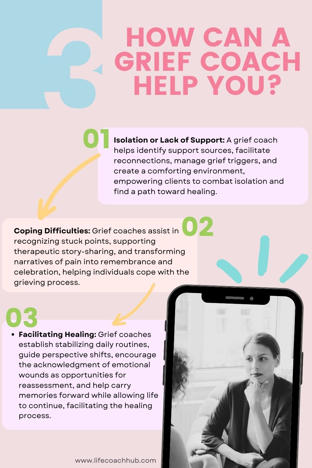 How can a grief coach help you?