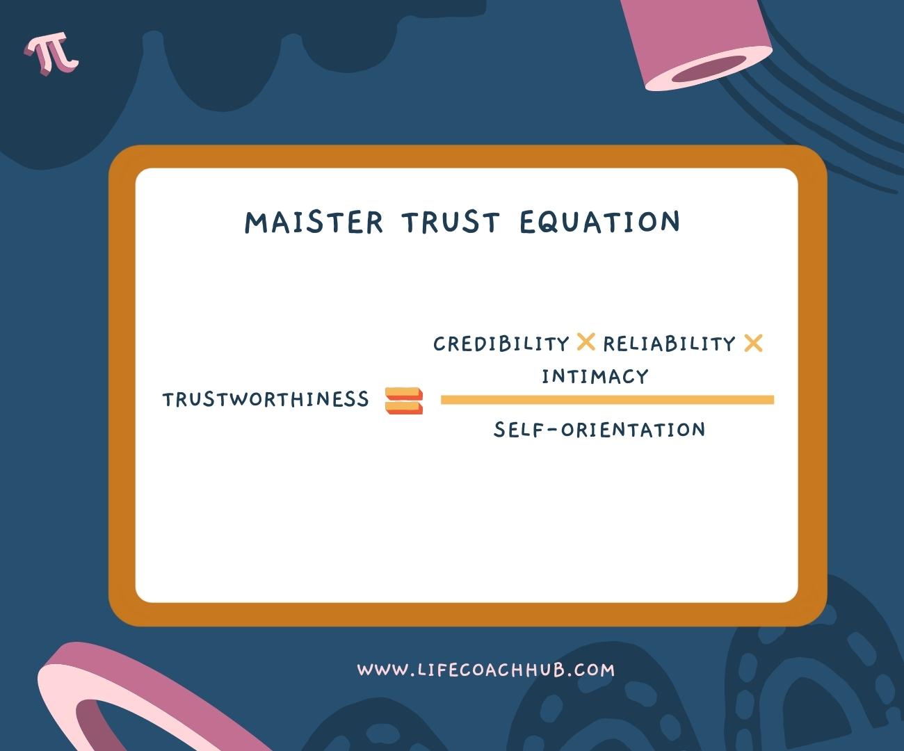 The Maister Trust Equation