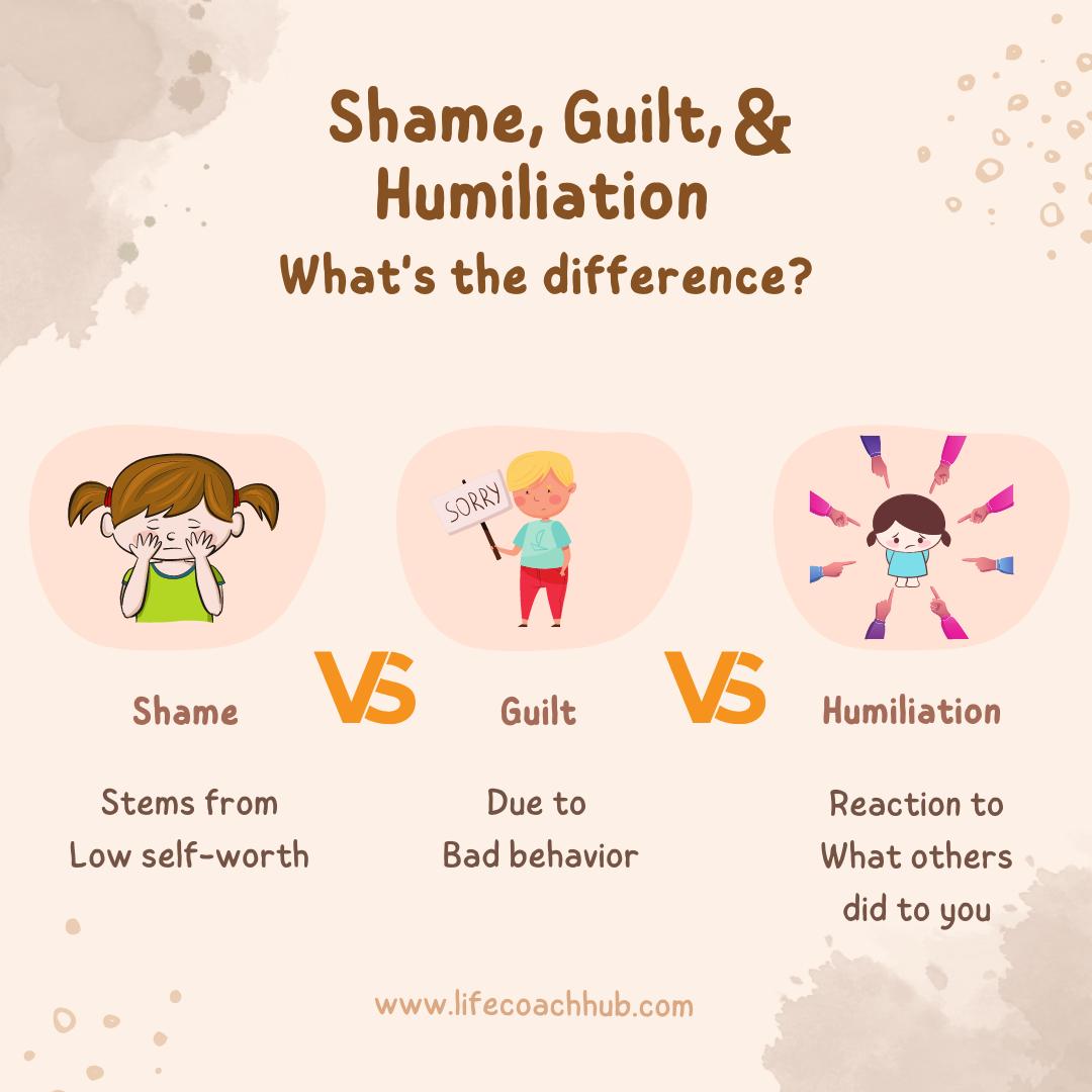The difference between shame, guilt, and humiliation