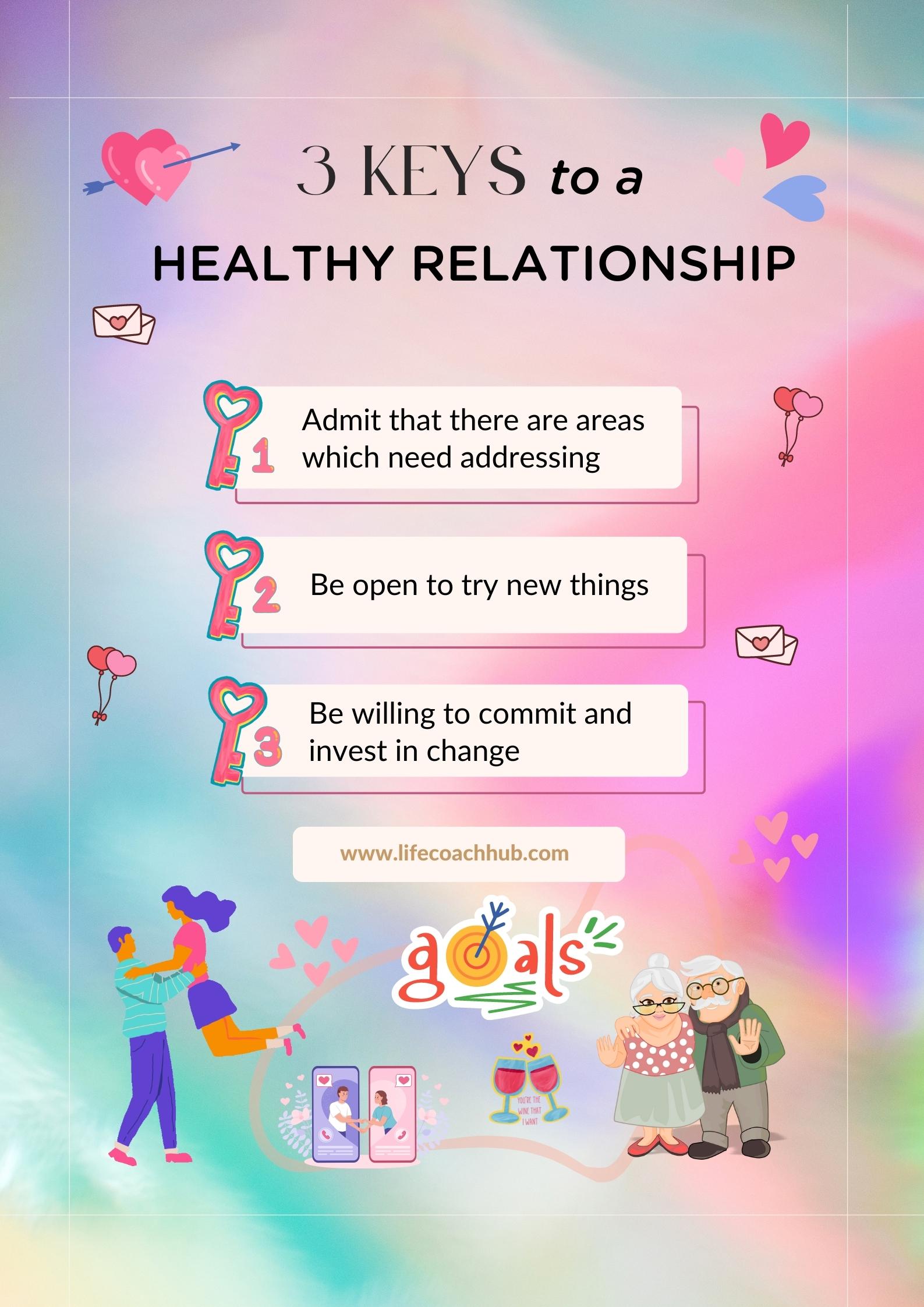 Keys to a healthy relationship tips
