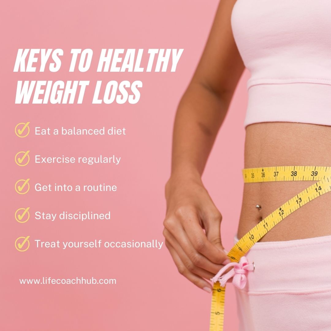 Keys to weight loss, eat a balanced diet, exercise regularly, get into a routine, stay disciplined, treat yourself occasionally, weight loss tips