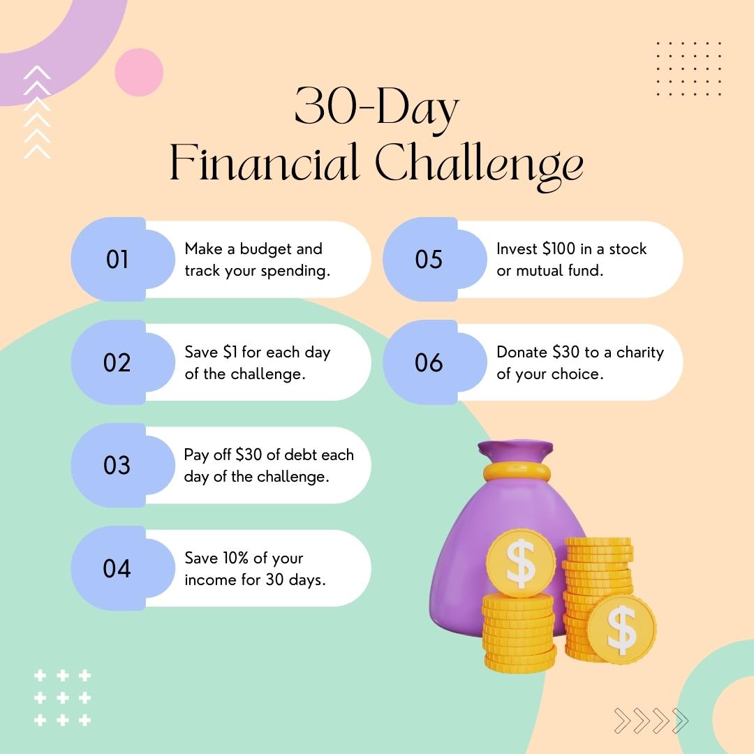 sample financial challenge