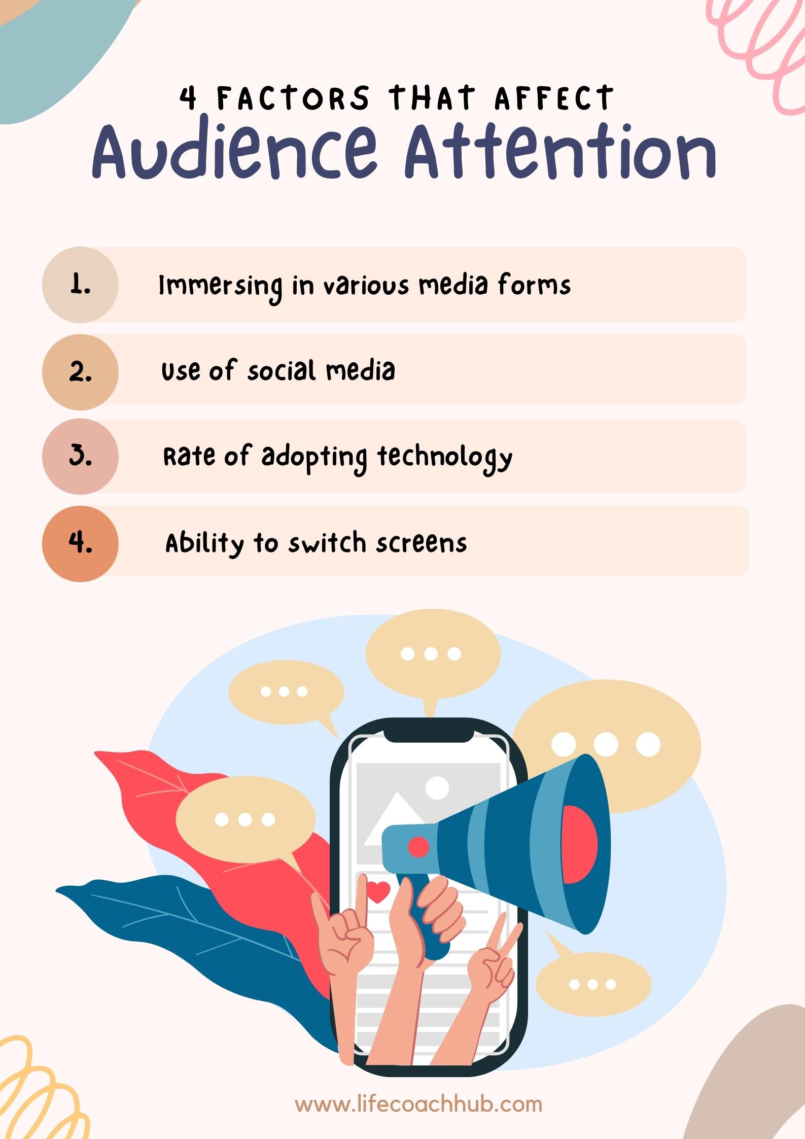 factors that affect audience attention