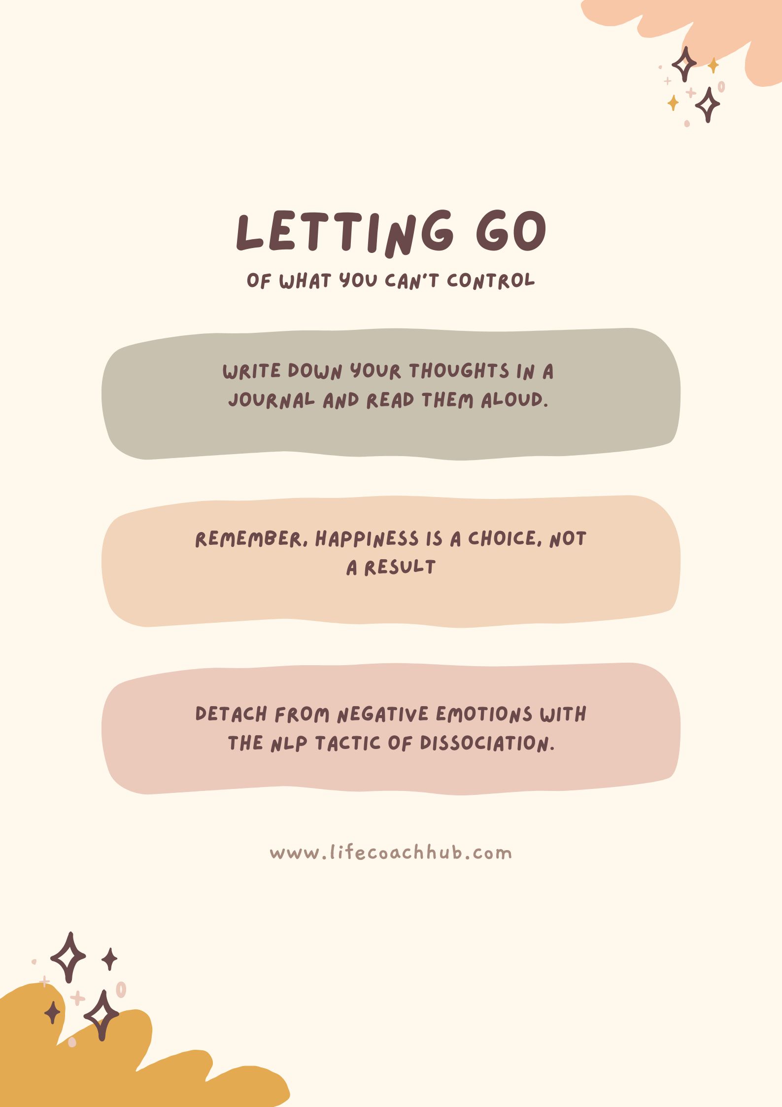 Letting go of what you can't control, write down your thoughts in a journal and read them aloud, remember, happiness is a choice, not a result, detach from negative emotions with the NLP tactic of dissociation, coaching tip