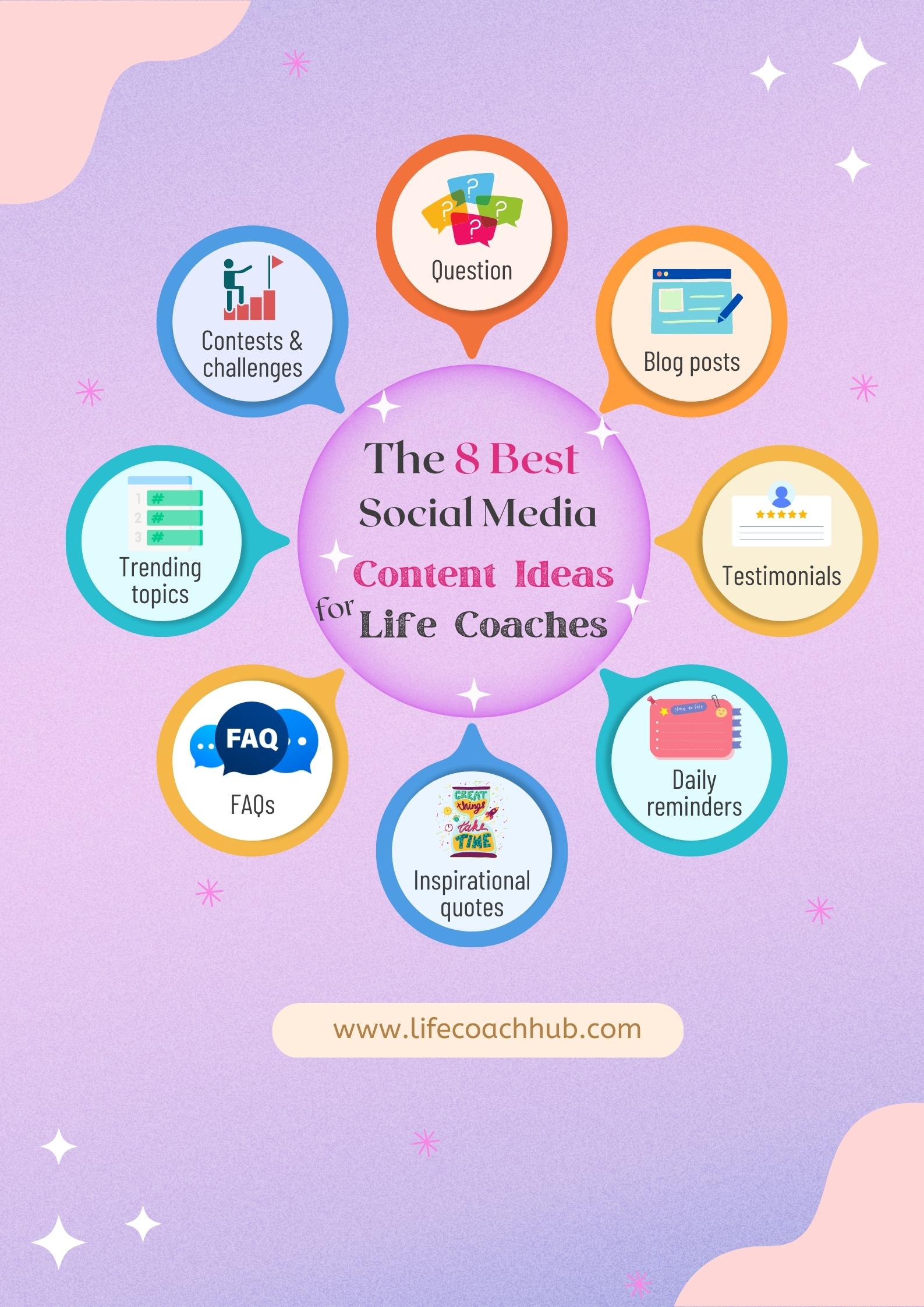 The 8 best social media content ideas for life coaches