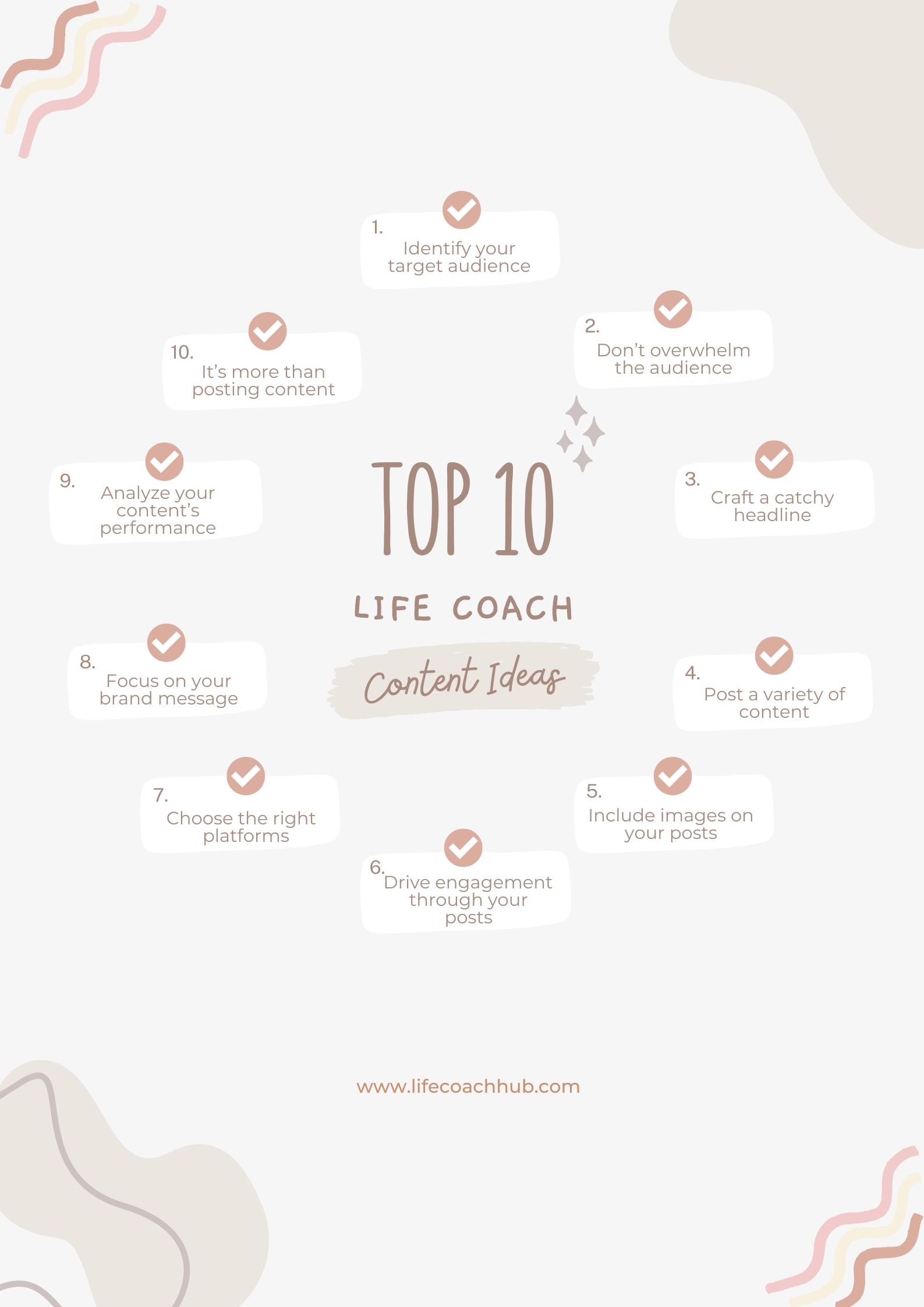 Top 10 life coach content ideas