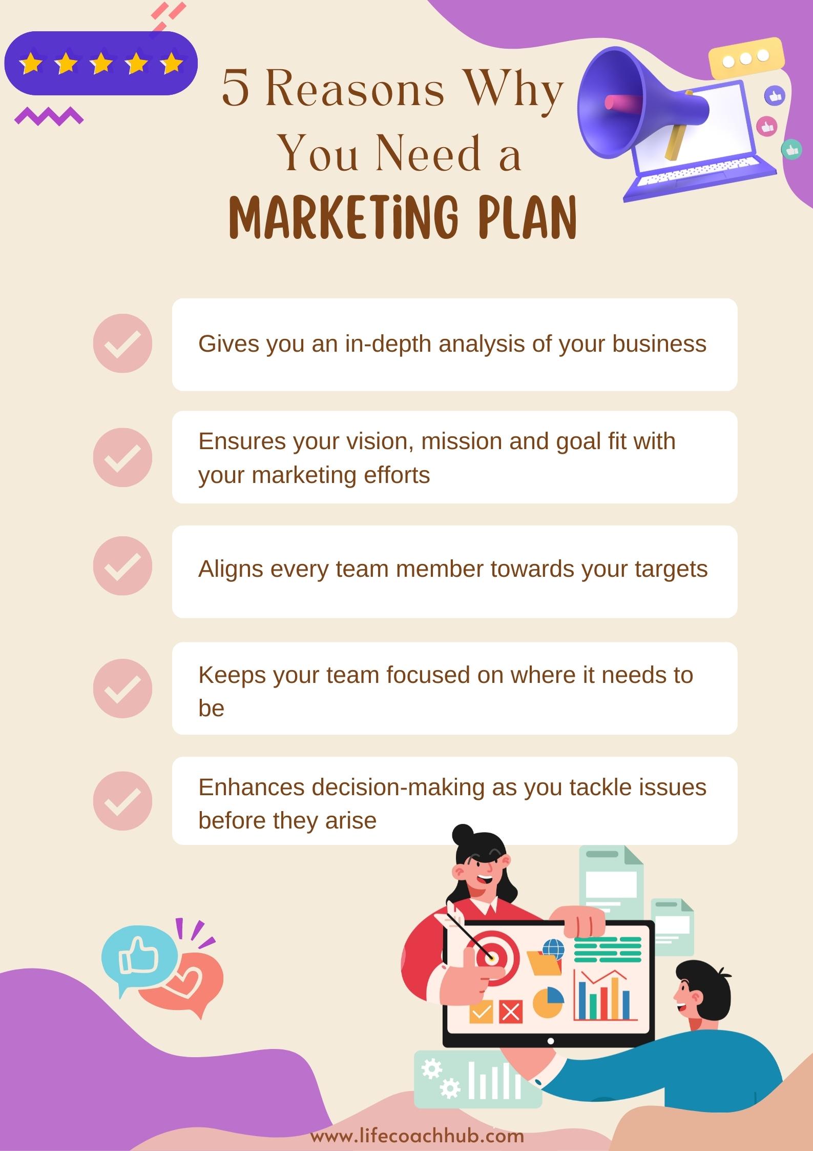 5 Reasons why you need a marketing plan