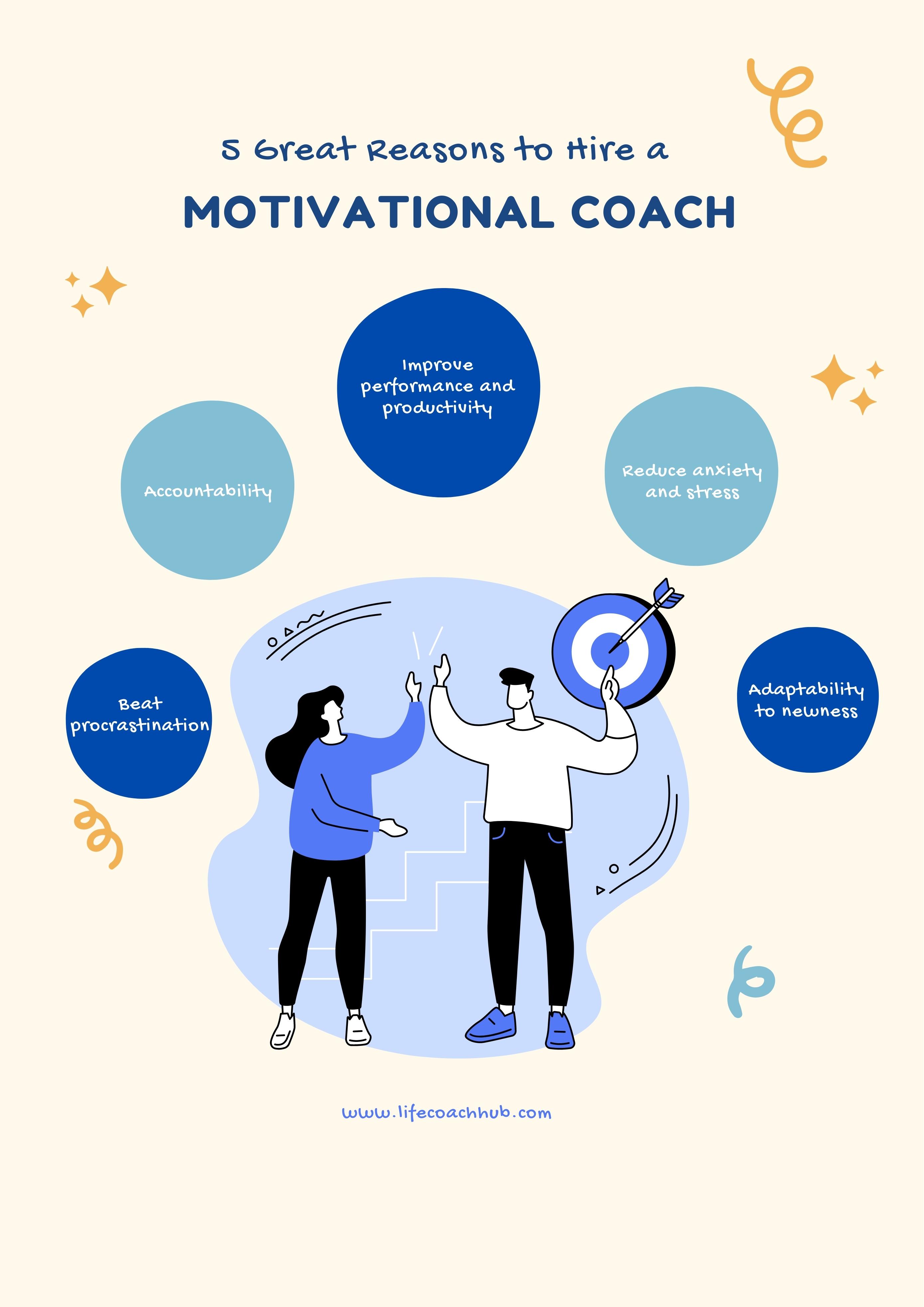 5 Great Reasons to Hire a Motivational Coach