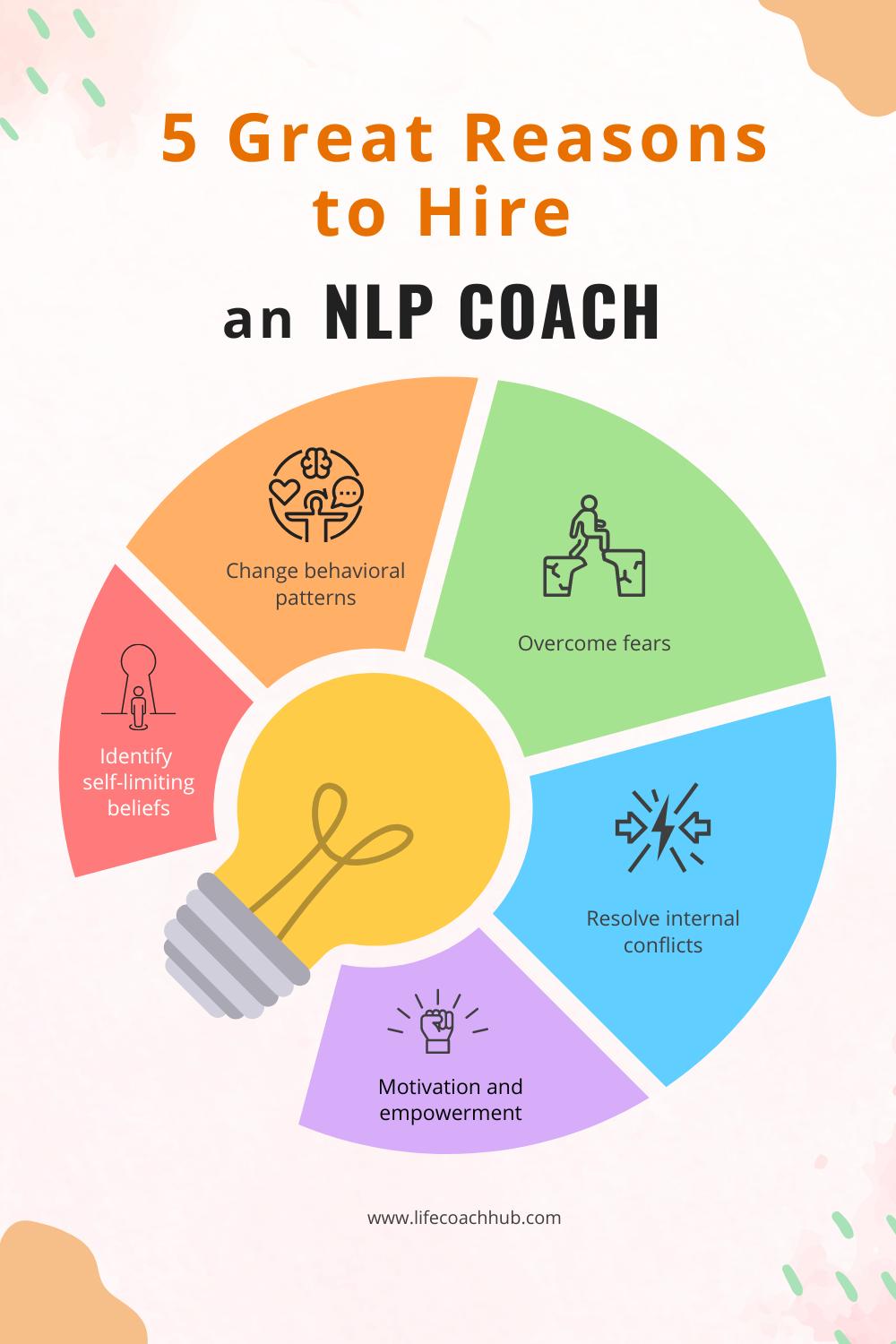 5 great reasons to hire an NLP coach  