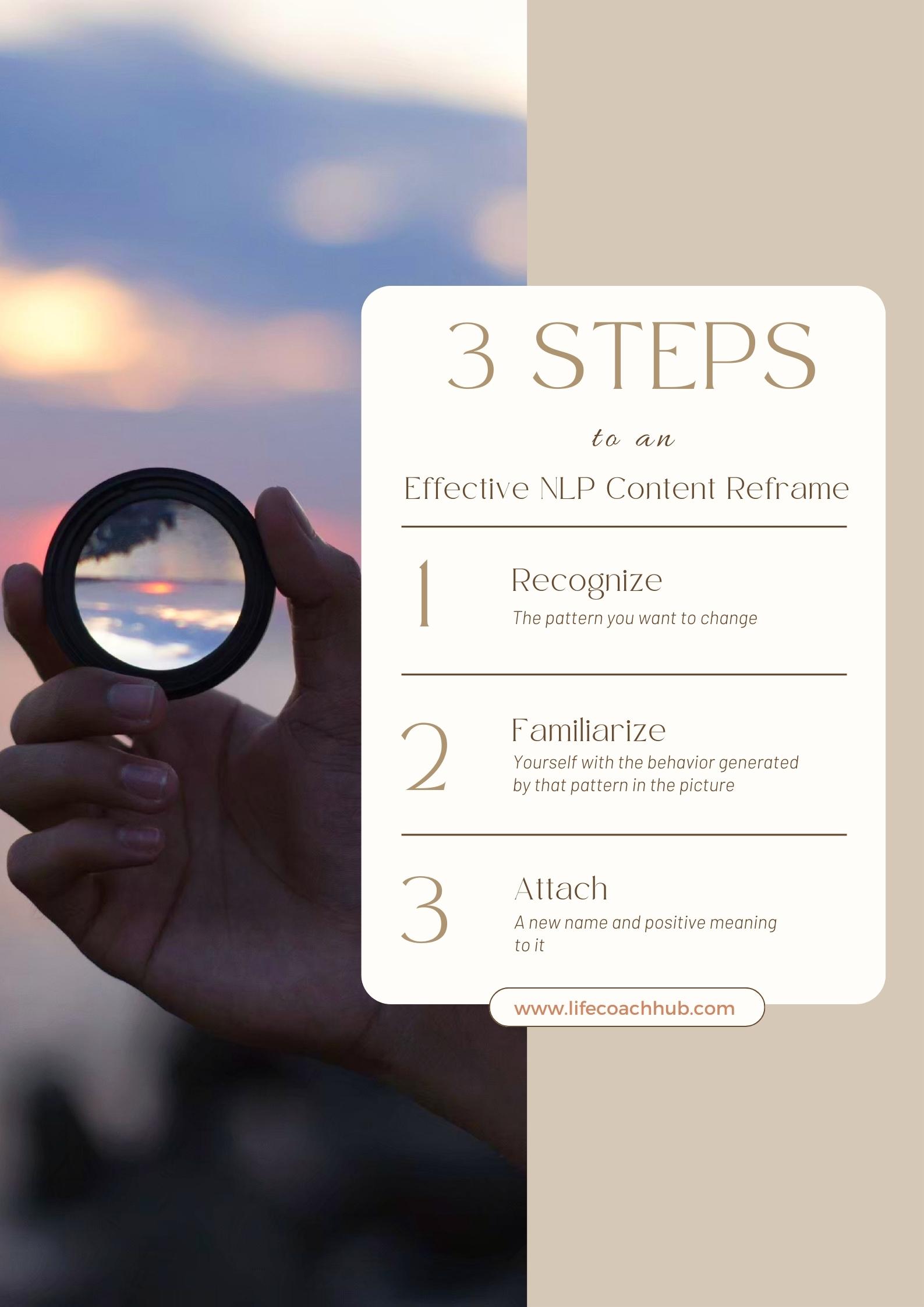 3 Steps to perform NLP content reframe