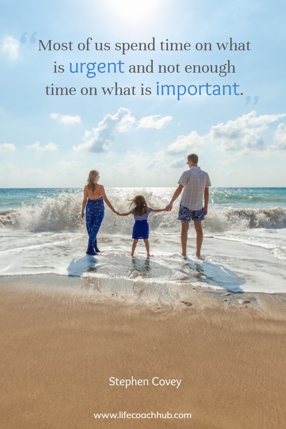 Most of us spend time on what is urgent and not enough time on what is important. Stephen Covey Coaching Quote