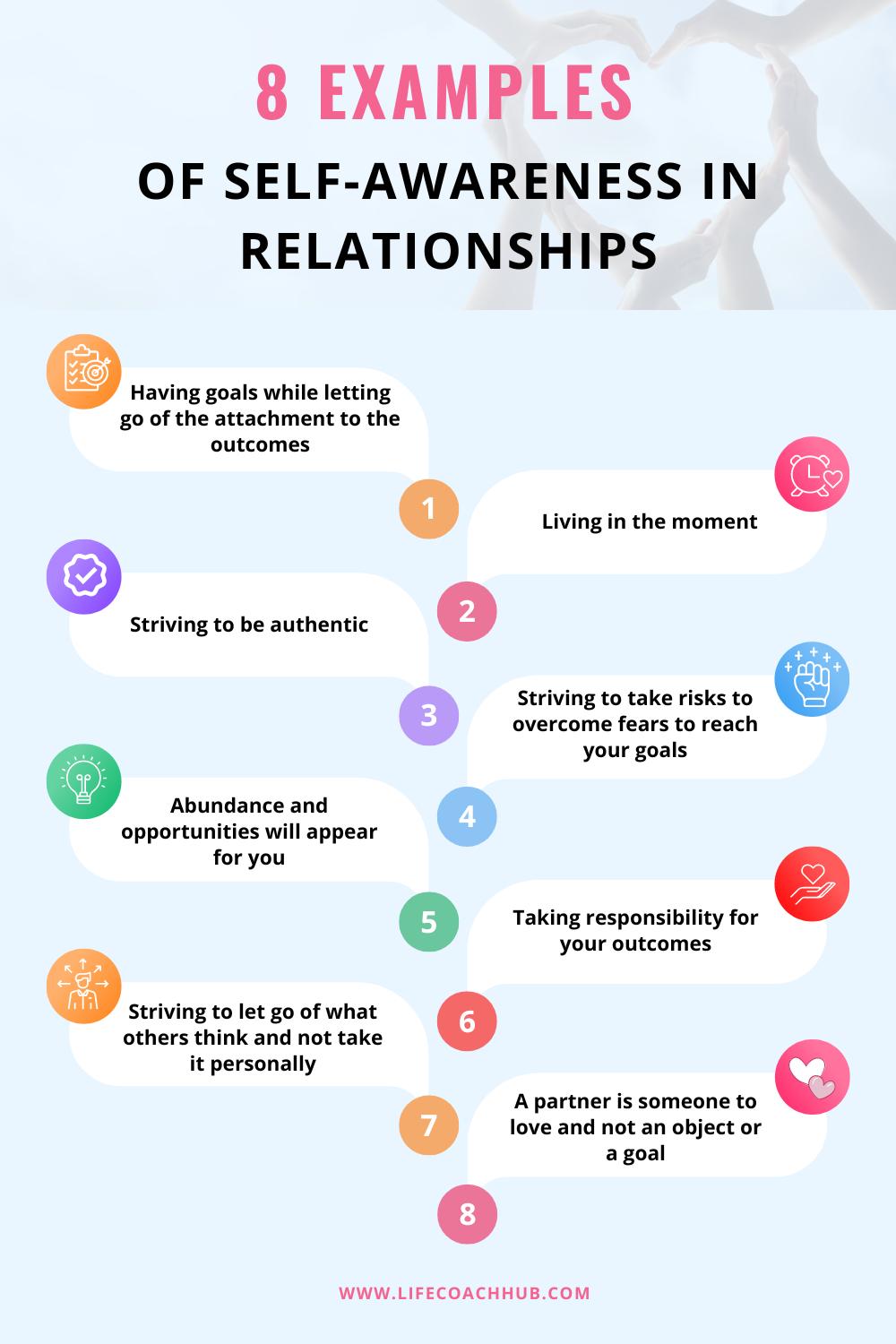 8 Examples of self-awareness in relationships