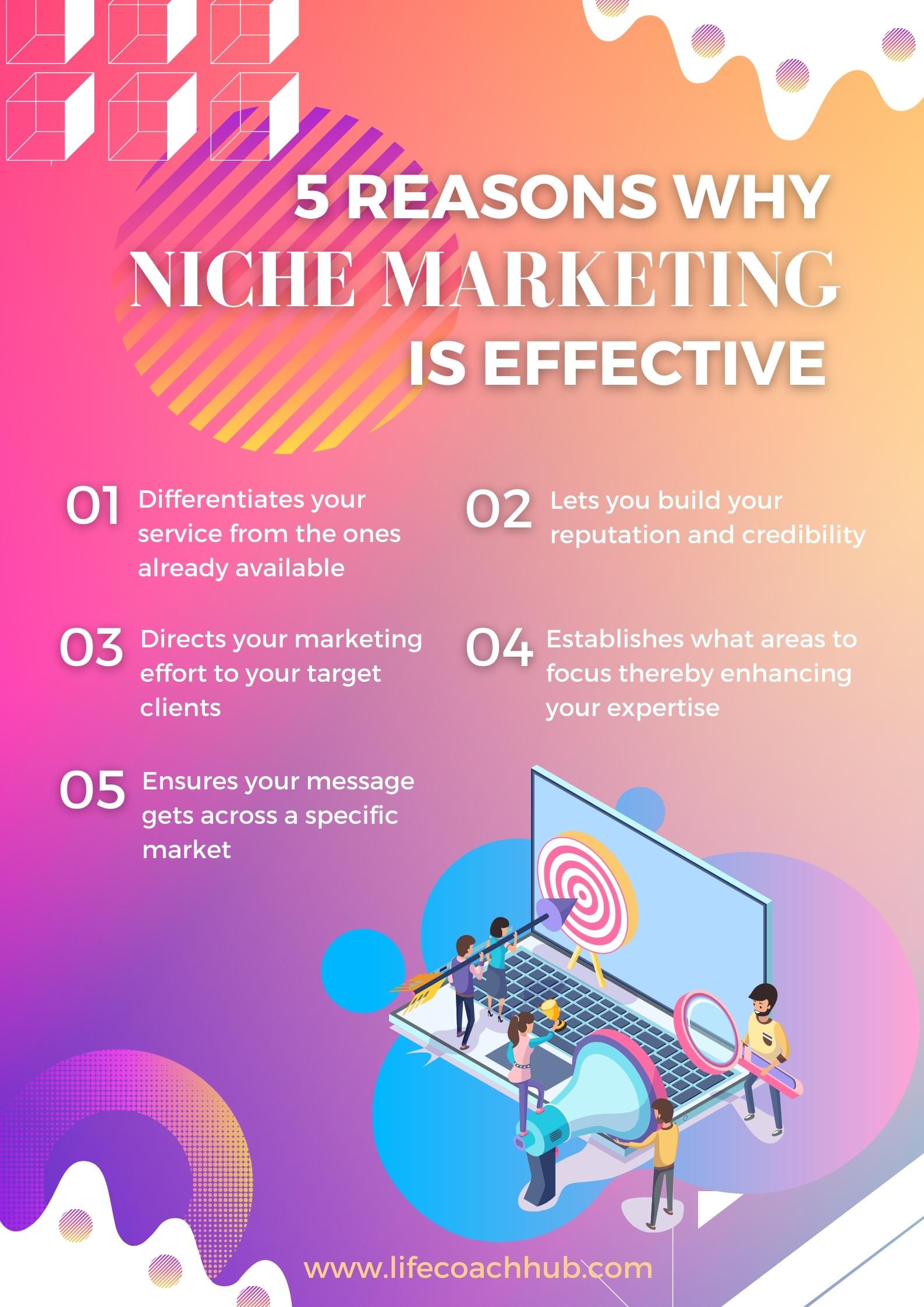 5 Reasons why niche marketing is effective