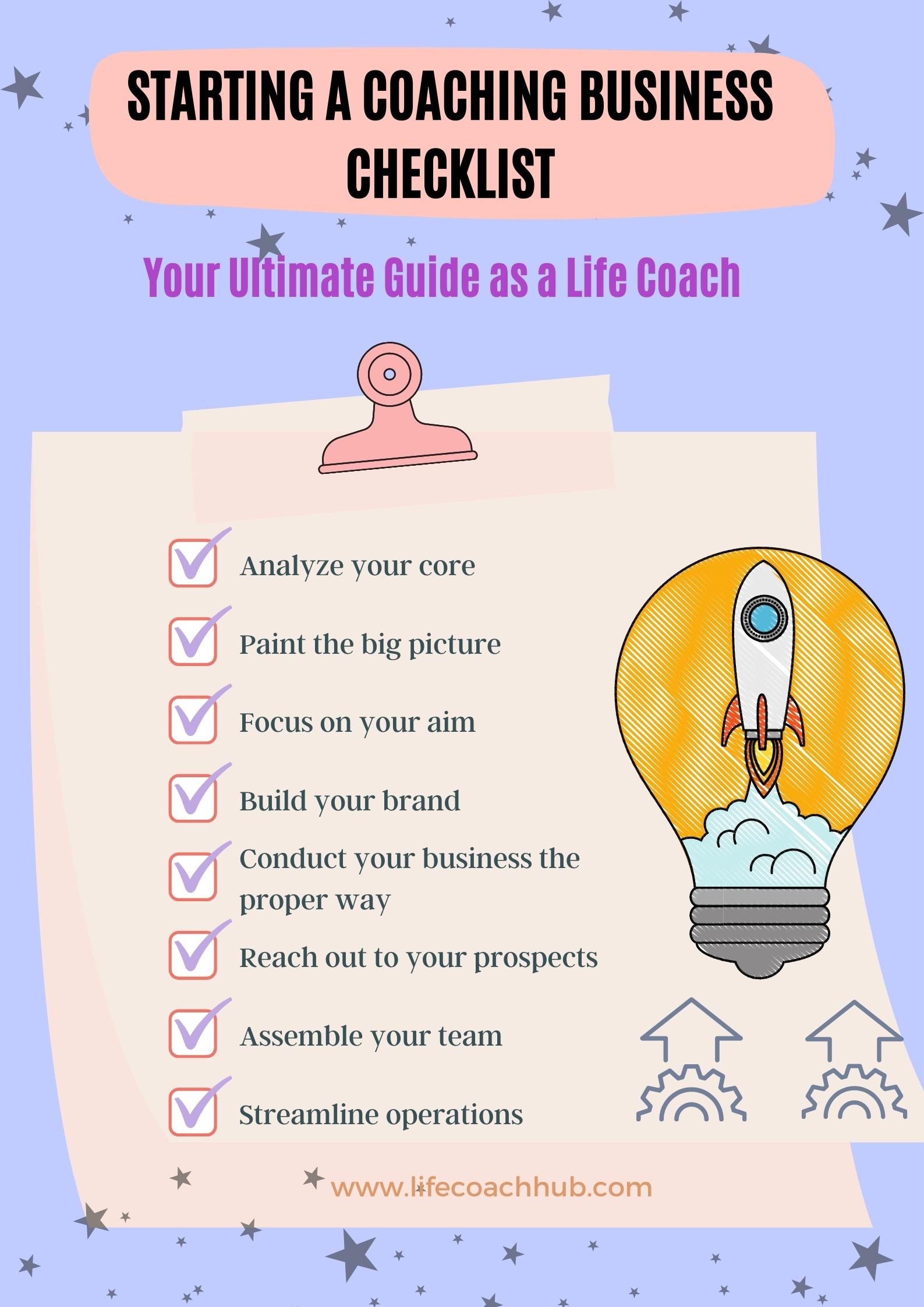 Starting a coaching business checklist