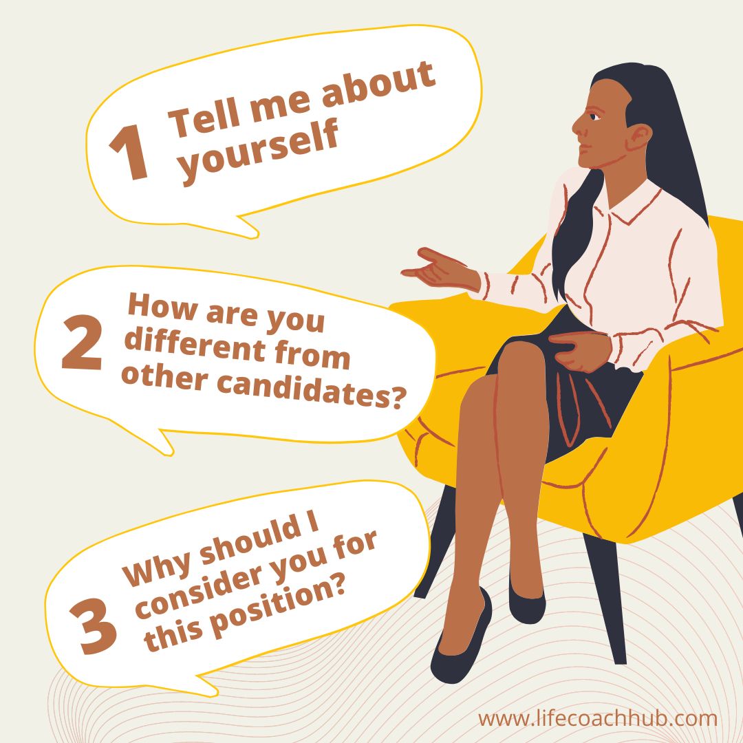 Illustration of a woman asking top 3 interview questions