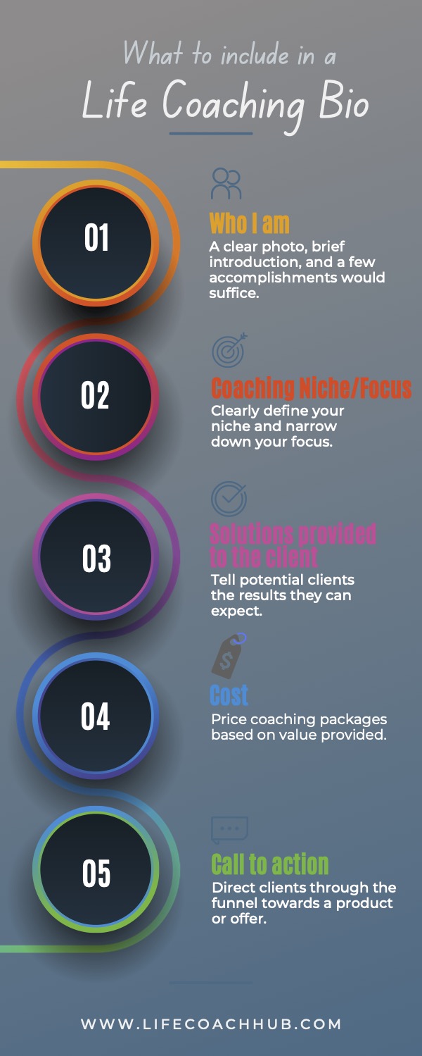What to include in a life coaching bio infographic