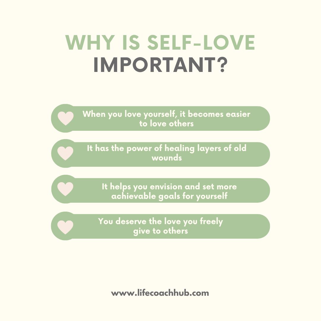 Why is self-love important, when you love yourself, it becomes easier to love of old wounds, it helps you envision and set more achievable goals for yourself, you deserve the love you freely give to others, it has the power of healing layers of  old wounds